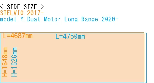 #STELVIO 2017- + model Y Dual Motor Long Range 2020-